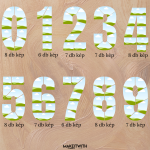 Egyedi számos fotókollázs - Image 3