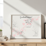 Szerelmünk története egy képben